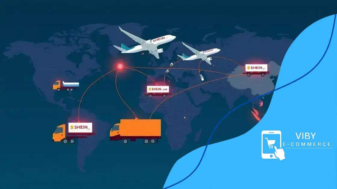 How Shein enhances global distribution